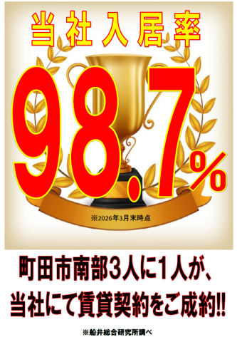 2026年3月末時点の当社入居率のお知らせ